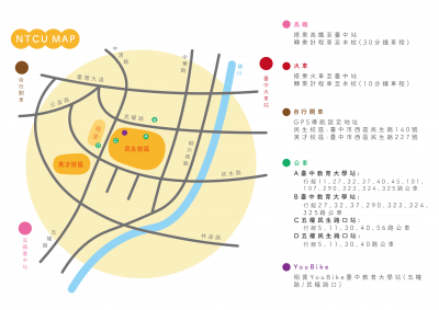 地理位置