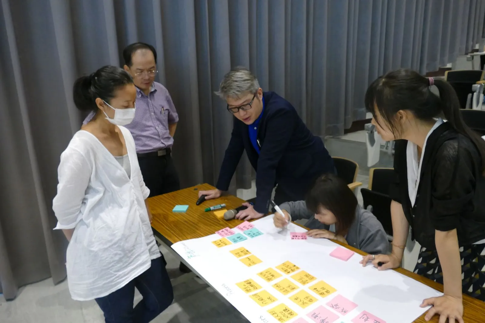 109年10月16日(五)社會影響力評估體現工作坊-社會投資報酬率SROI實作(第 3 張/共 4 張)