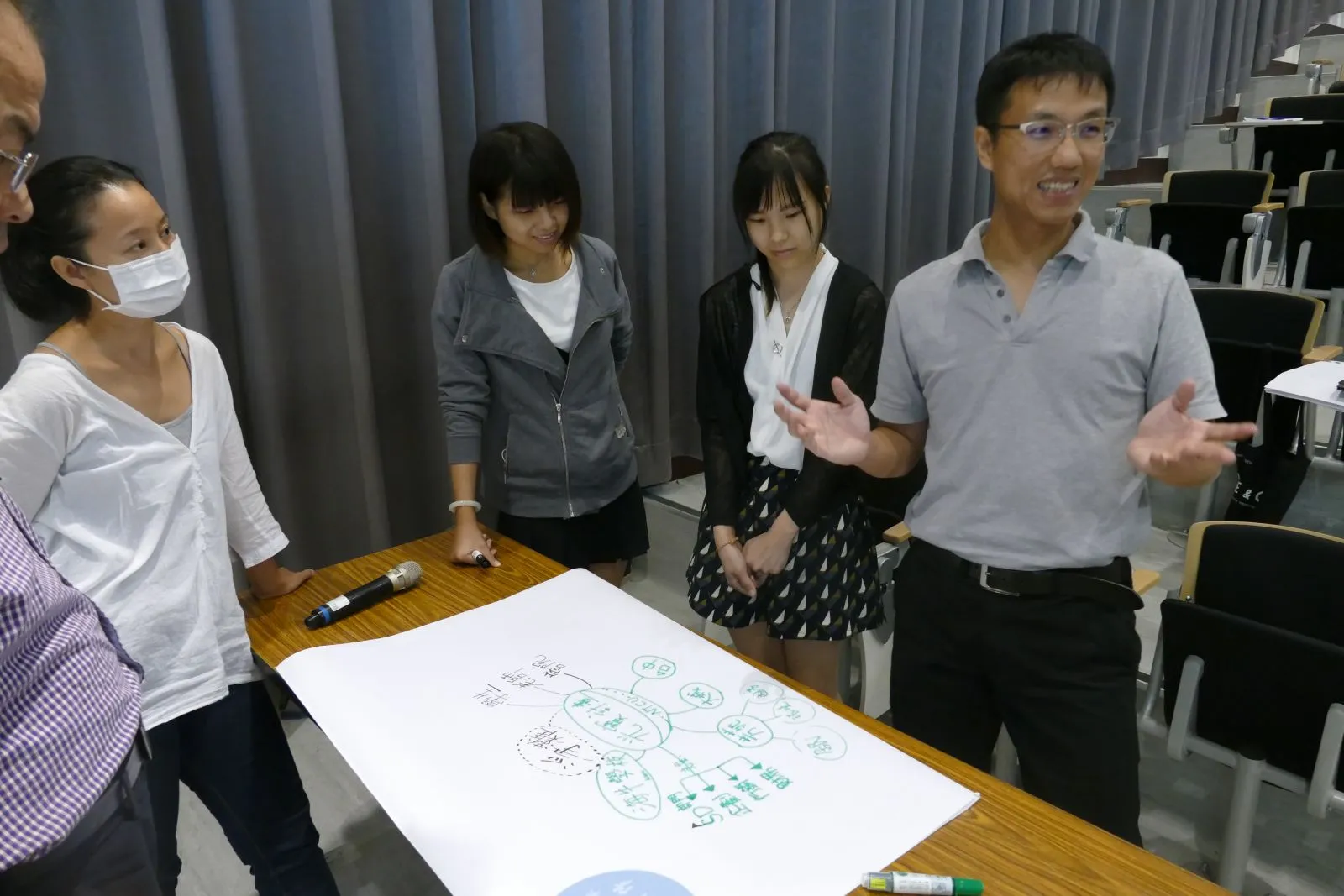 109年10月16日(五)社會影響力評估體現工作坊-社會投資報酬率SROI實作(第 2 張/共 4 張)